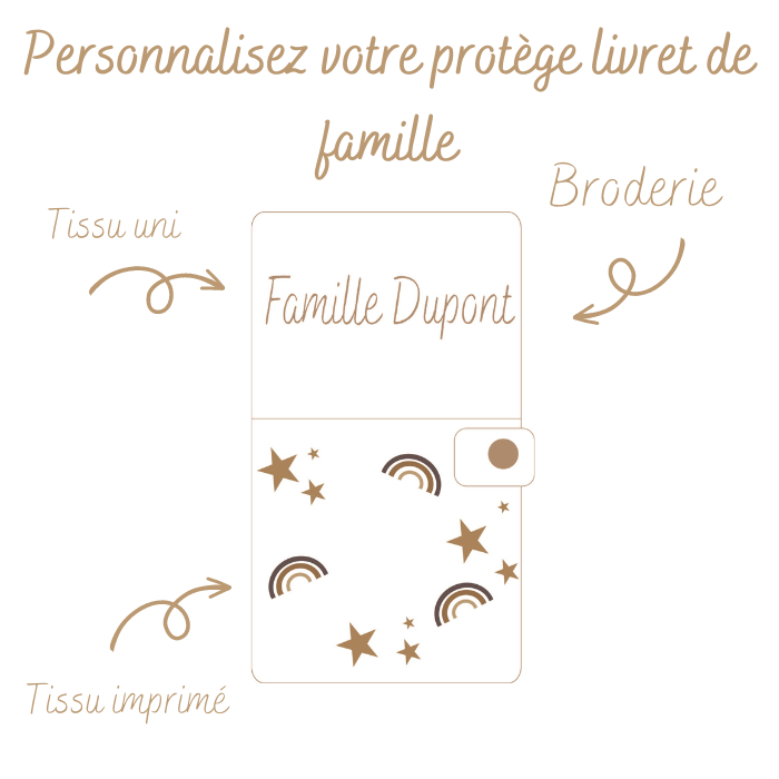 Protège livret de famille personnalisé - Fait Main en France